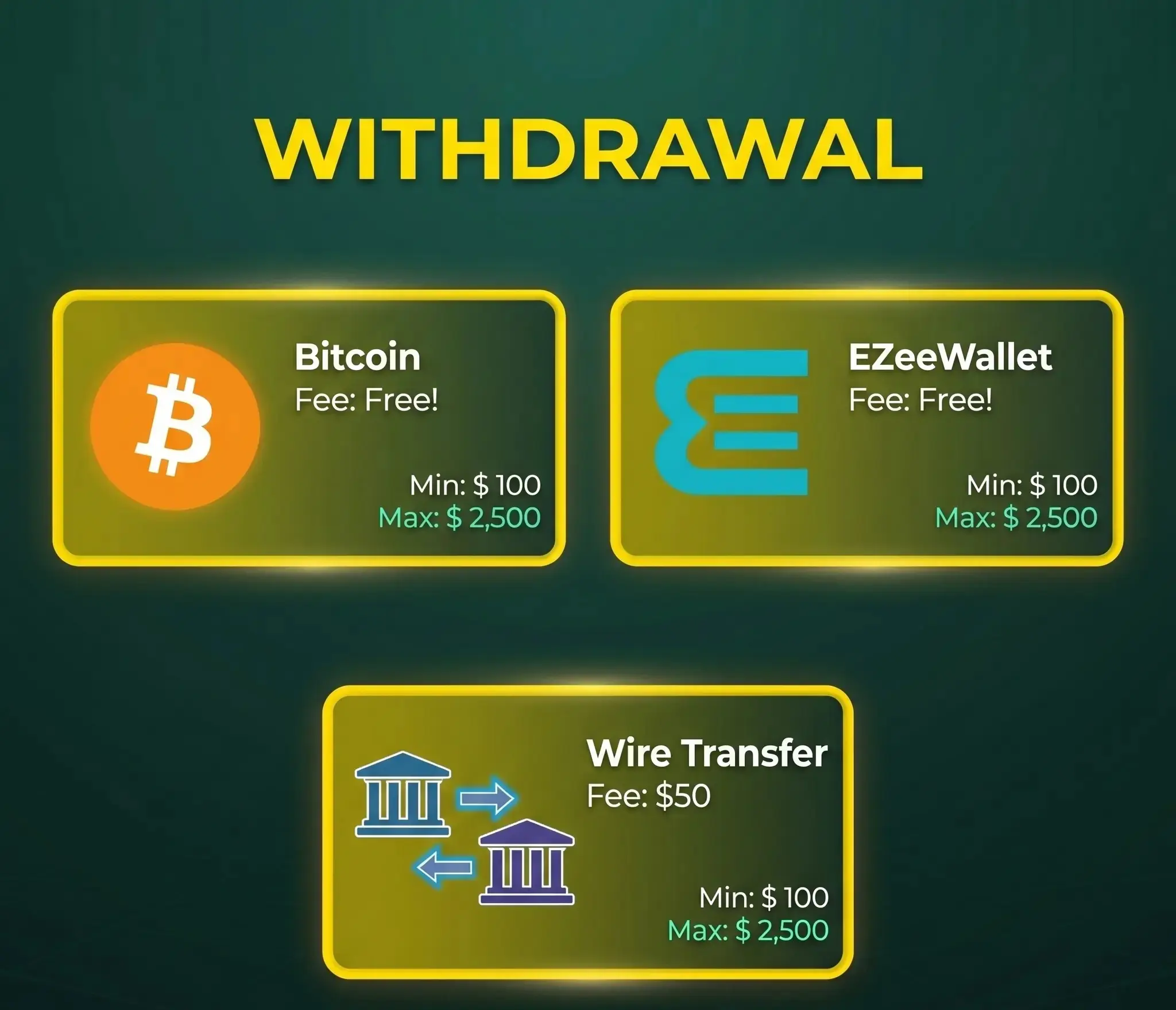 Bitcoin EZeeWallet and wire transfer options